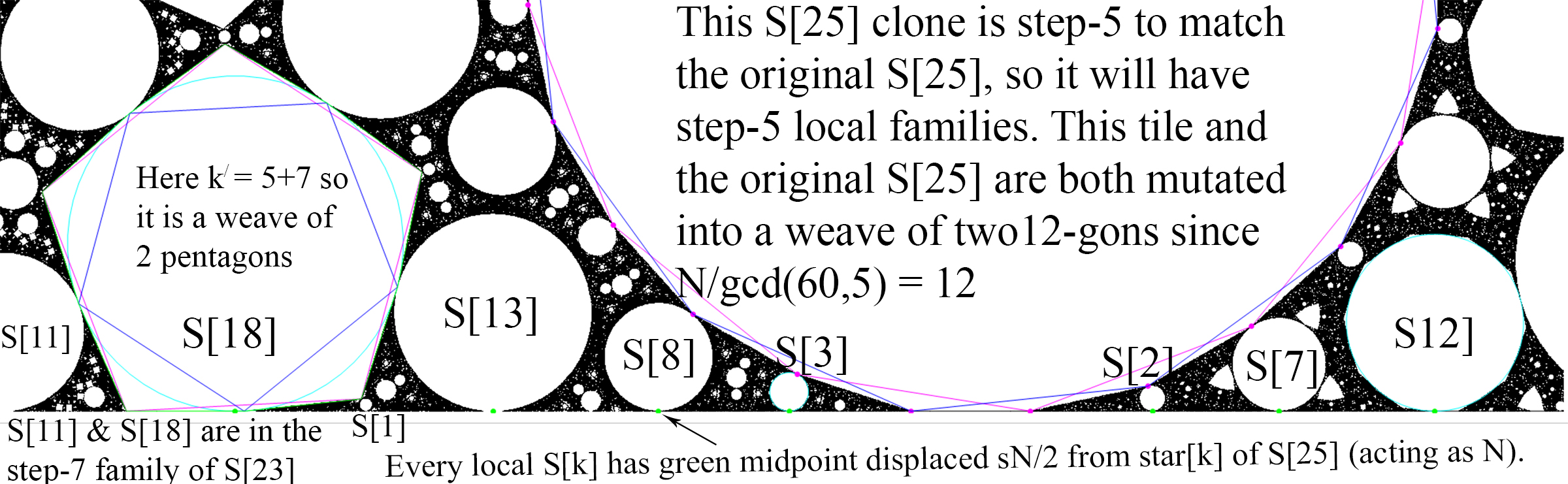 The Edge Geometry of Regular N-gons (Part I for N ≤ 25) G. H. Hughes There  are multiple mappings that can be used to generate